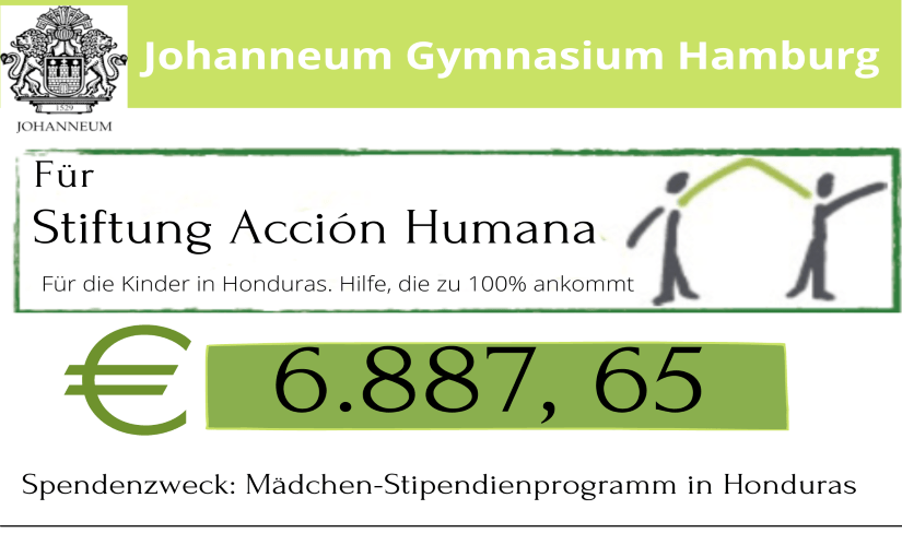 Das grandiose Ergebnis des Weihnachtstombolas 2022 des Johanneum Gymnasiums: mehr als € 6.000 gesammelt für unsere Stiftung Acción Humana!